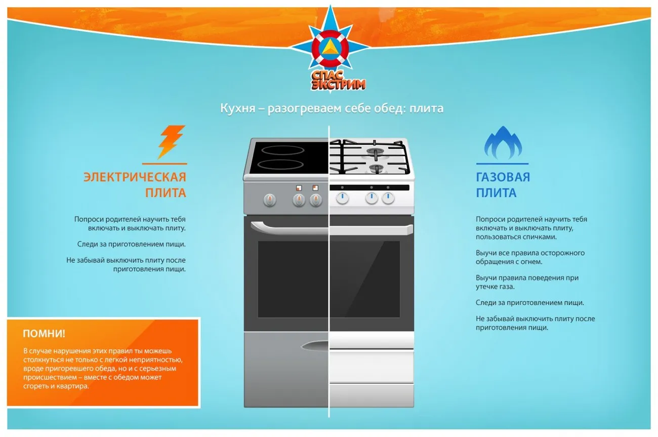 Детям газовая плита