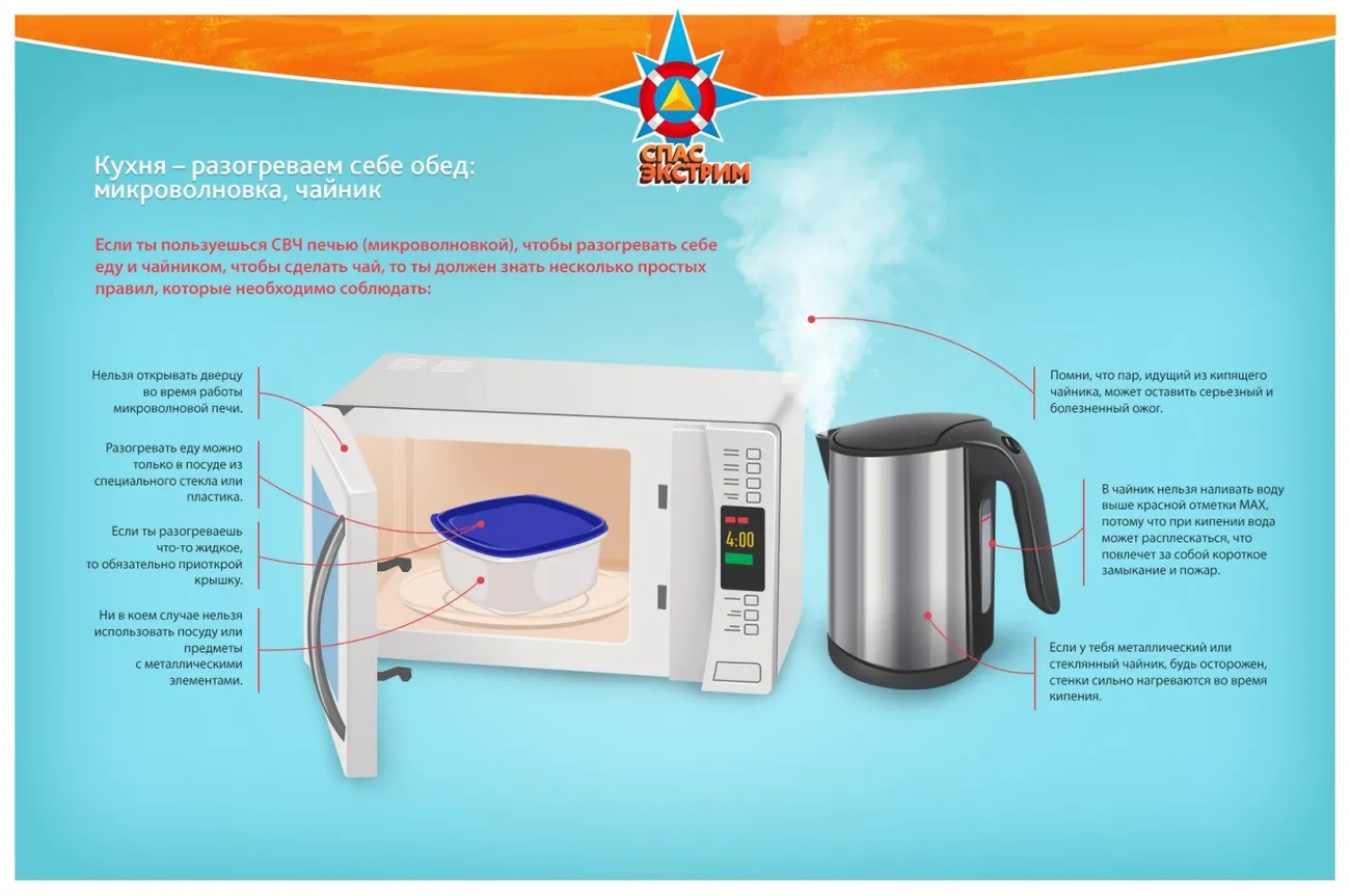 Детям микроволновка чайник